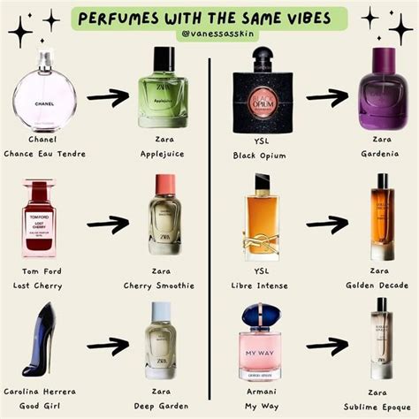 dupe for one direction perfume
